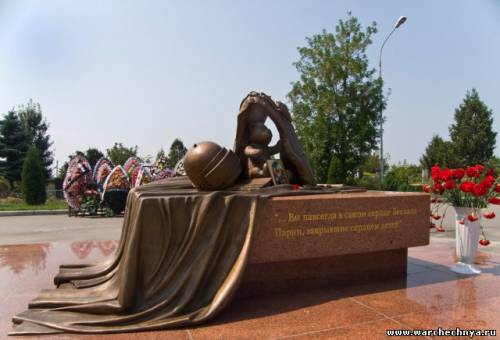 Вечная память