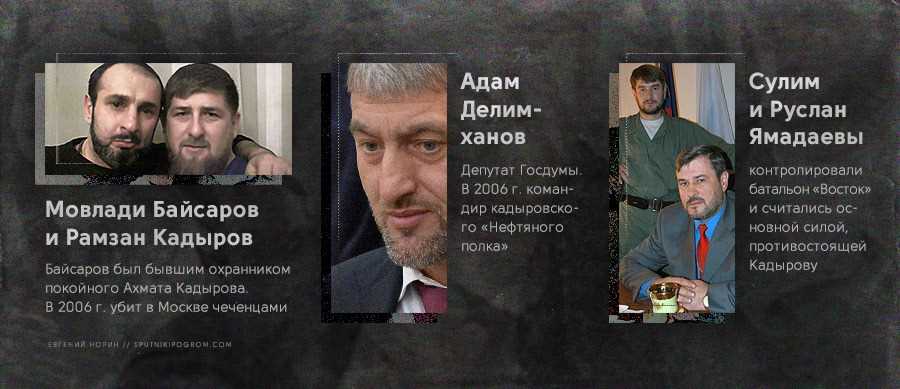 Вторая чеченская война. Война на Кавказе. 2004 - настоящее время. Кавказские борзые
