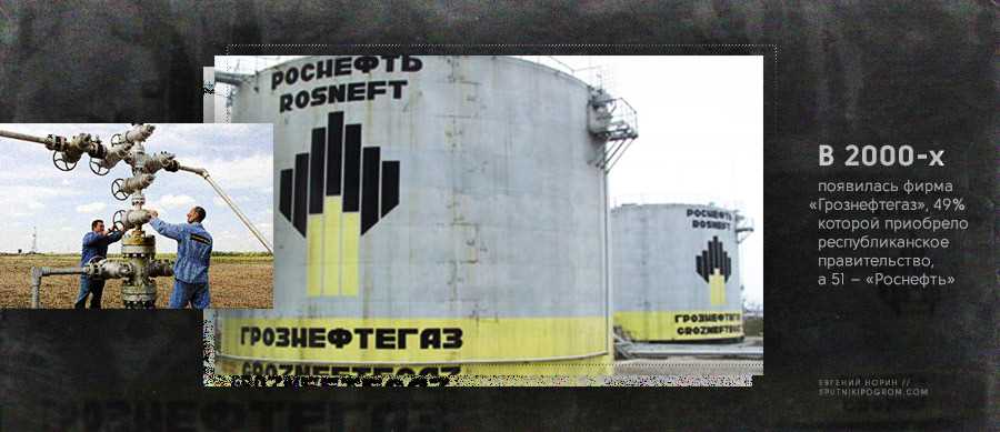 Вторая чеченская война. Война на Кавказе. 2004 - настоящее время. Кавказские борзые